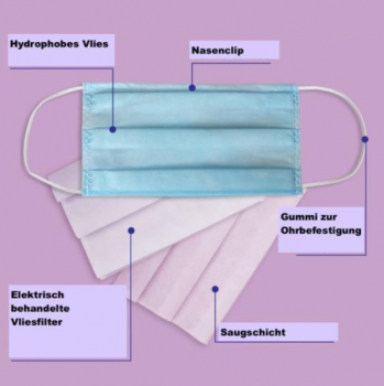 Gesichtsmaske weiss/blau 3-lagig waschbar
